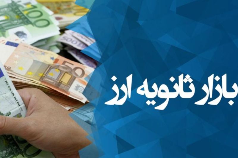 تامین 6.8 میلیارد یورو ارز برای واردات از سامانه نیما در 4ماه