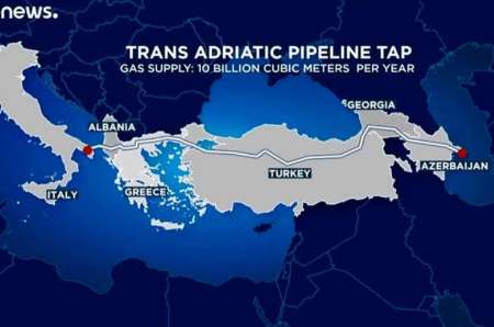ساخت آخرین بخش خط لوله گازی ترانس آدریاتیك درایتالیا آغاز شد