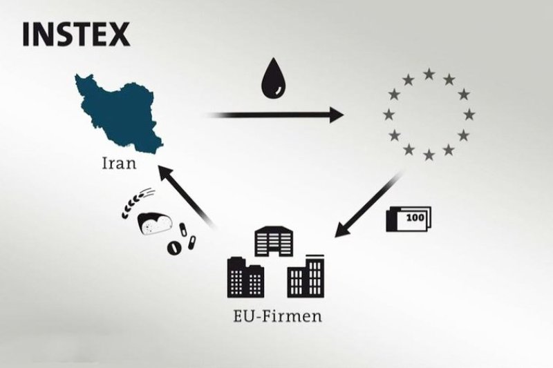 US envoy enraged by mechanism of trade between Iran, Europe US envoy enraged by mechanism of trade between Iran, Europe