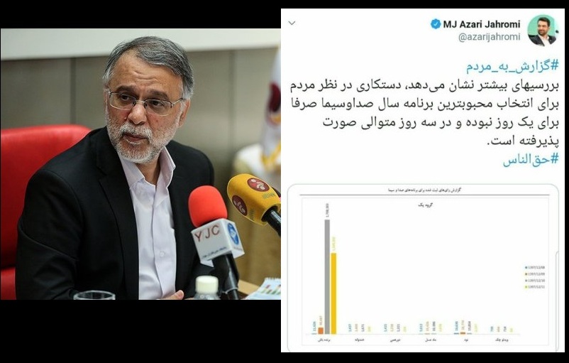 كاسه رسوايي نظرسنجي تلويزيون بر سر دولت شكست كاسه رسوايي نظرسنجي تلويزيون بر سر دولت شكست