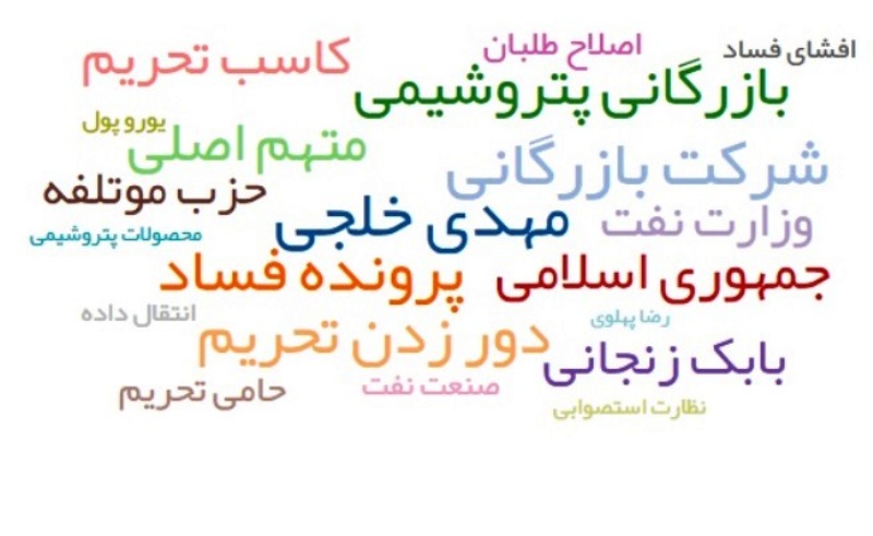 #خلجی_گیت؛ واكنش كاربران به روابط براندازان با یك متهم اقتصادی متواری #خلجی_گیت؛ واكنش كاربران به روابط براندازان با یك متهم اقتصادی متواری