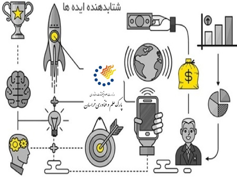 مركز شتابدهنده ایده در پارك علم و فناوری خراسان افتتاح شد