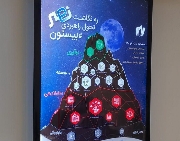 تحول راهبردی نظام صنفی رایانه ای با سند بیستون تحول راهبردی نظام صنفی رایانه ای با سند بیستون