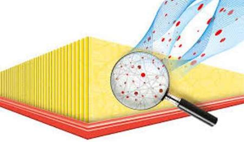 امكان صرفه‌جویی یكصد میلیون لیتری بنزین با فیلترهوای نانویی