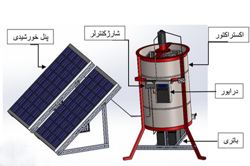 دستگاه استخراج عسل بااستفاده از انرژي خورشيدي در مشهد ساخته شد
