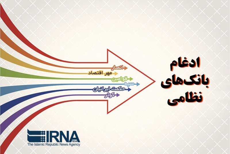 مهلت فروش سهام بانك های ادغامی تمدید شد مهلت فروش سهام بانك های ادغامی تمدید شد