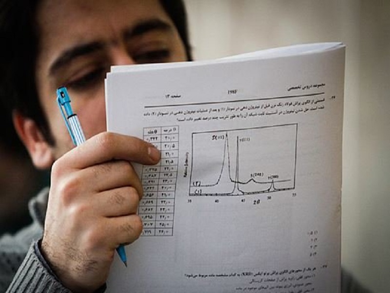 120ميليون برگ كاغذ براي برگزاري امتحانات خراسان رضوي نيازاست 120ميليون برگ كاغذ براي برگزاري امتحانات خراسان رضوي نيازاست